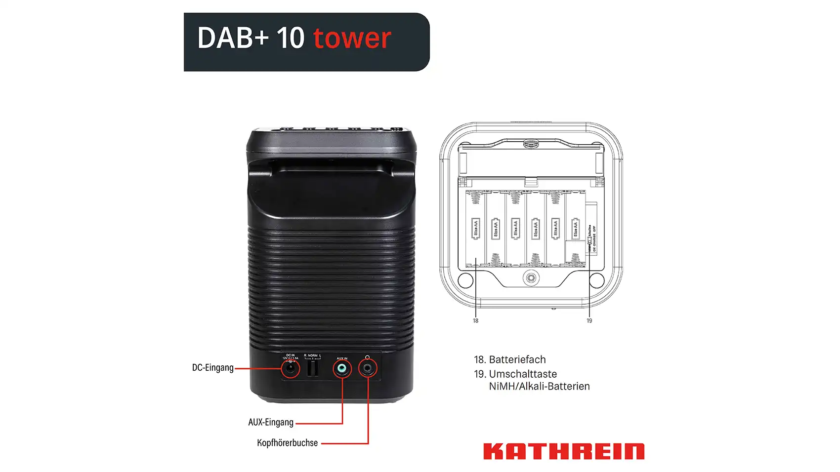 kathrein-dab-10-tower-digitalradio image 8