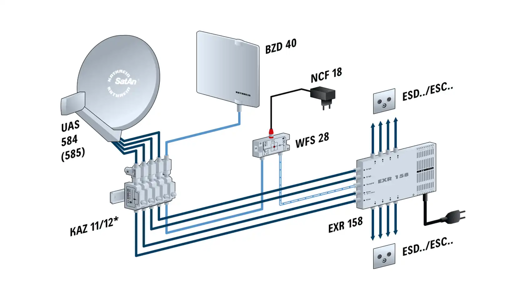 kathrein-bzd-40-sat-antennendose-anschlussdose-f-r-tv-empfang image 2