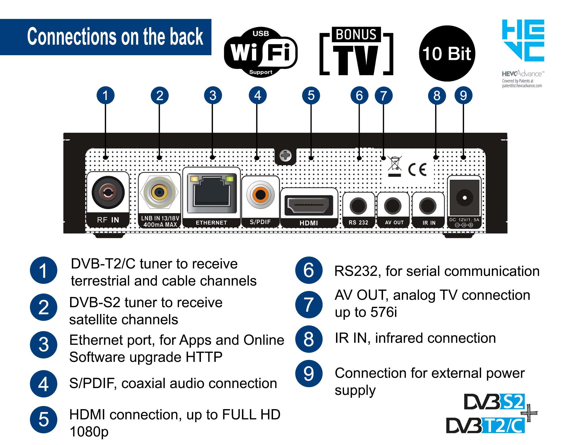edision-piccollino-s2-t2-c-combo-hd-receiver-dvb-s2-t2-c-h-265-hevc image 4