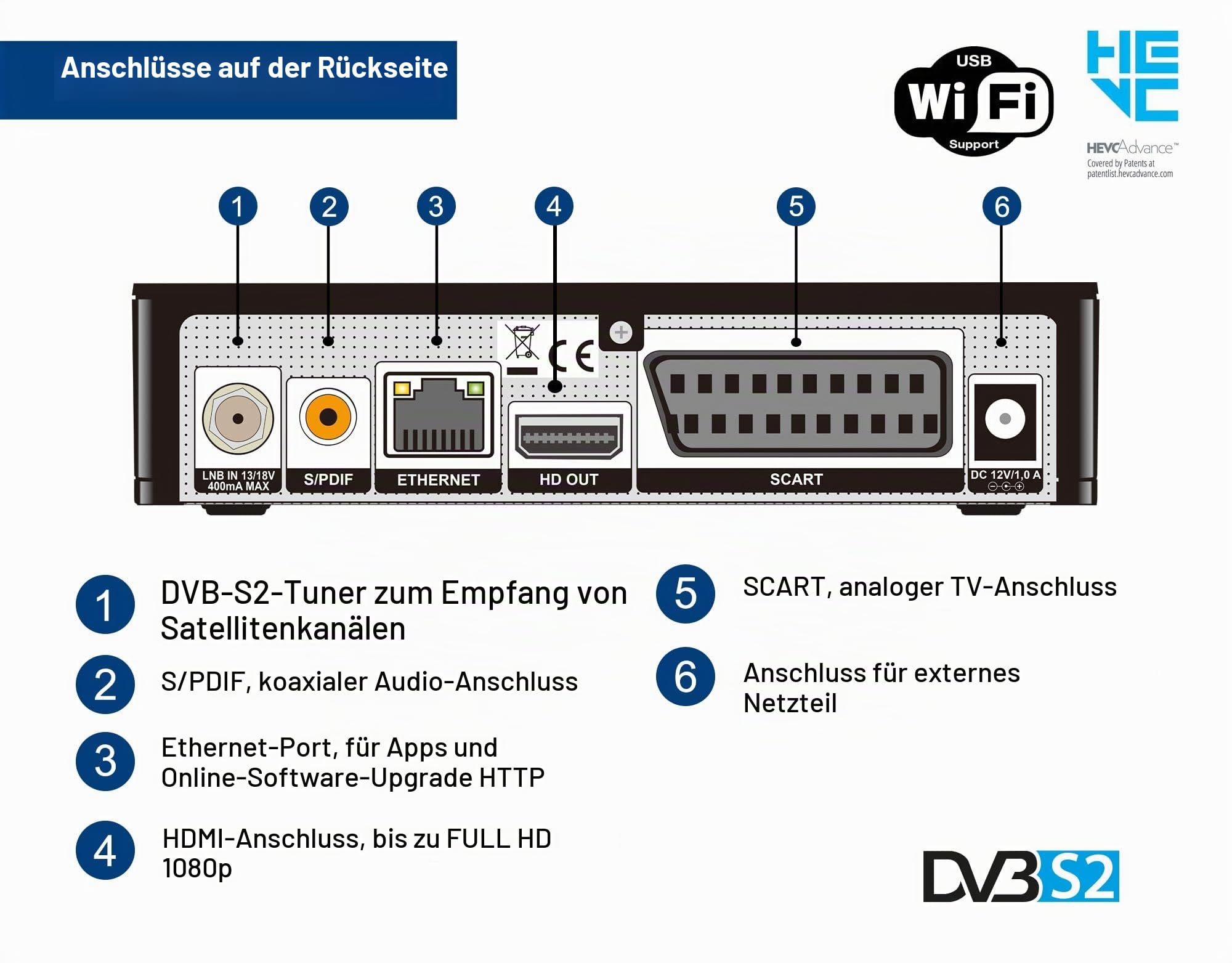 edision-piccollino-s2-full-hd-satelliten-receiver-dvb-s2-unicable image 4