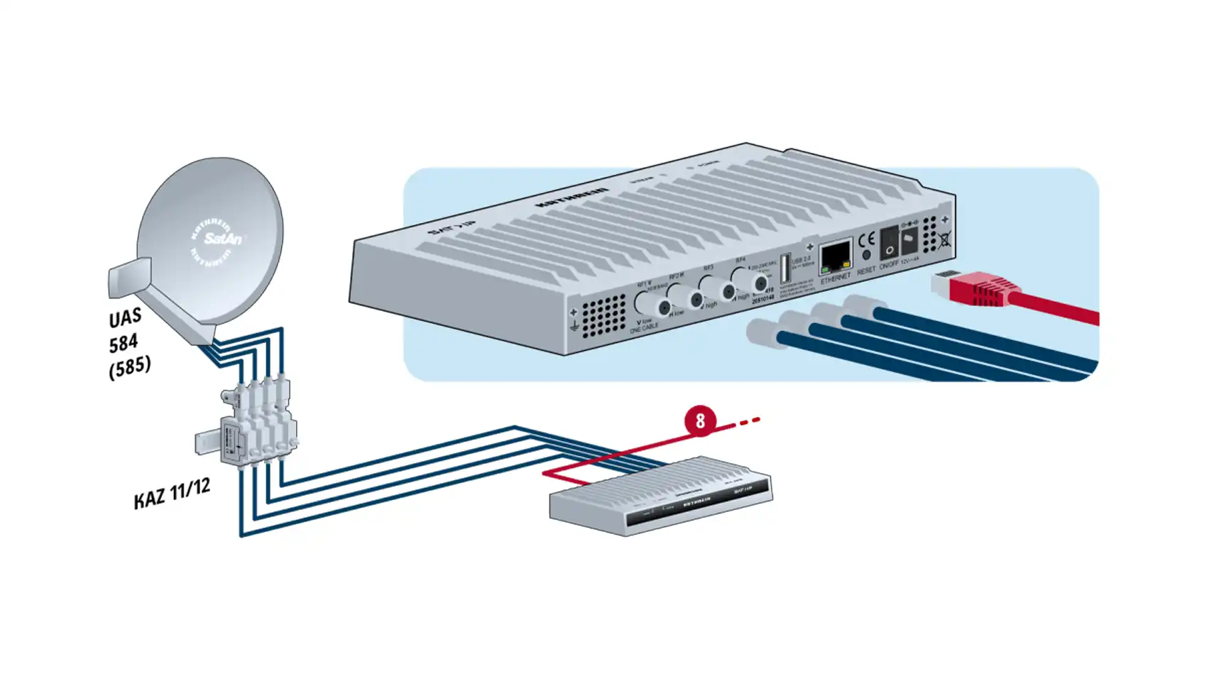 kathrein-exip-418-sat-ip-server-multiroom image 3