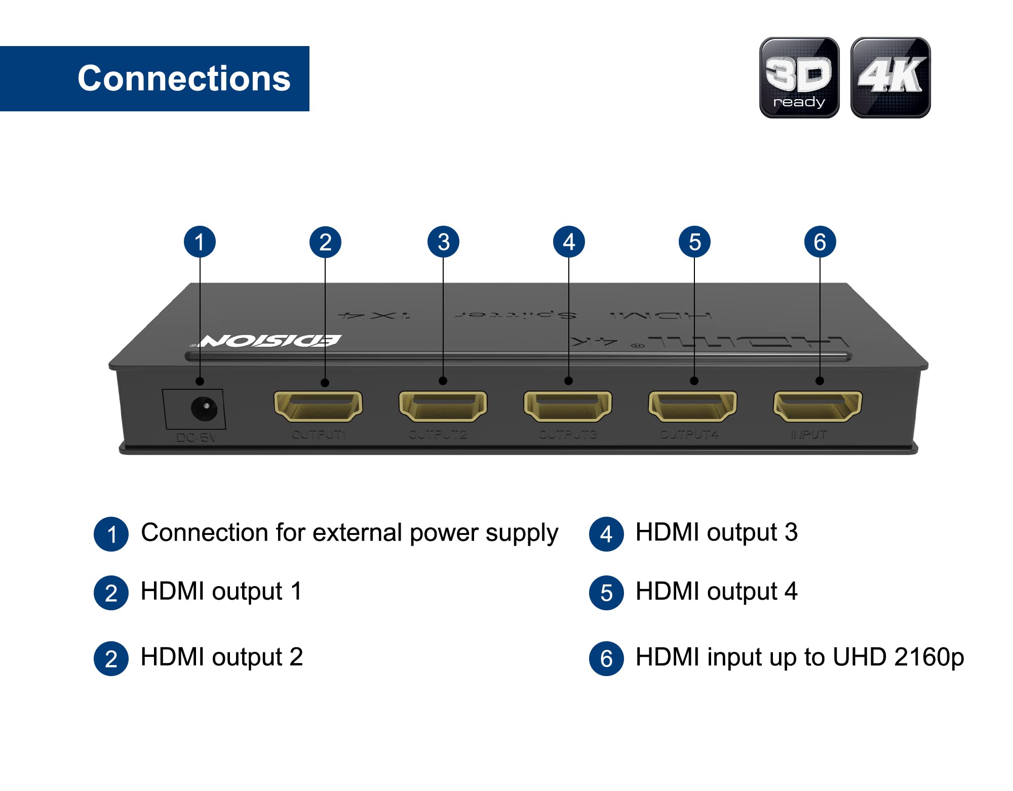 edision-4k-hdmi-splitter-1x8-verteiler-ultra-hd-2160p-cec-hdcp-3d-ready image 4