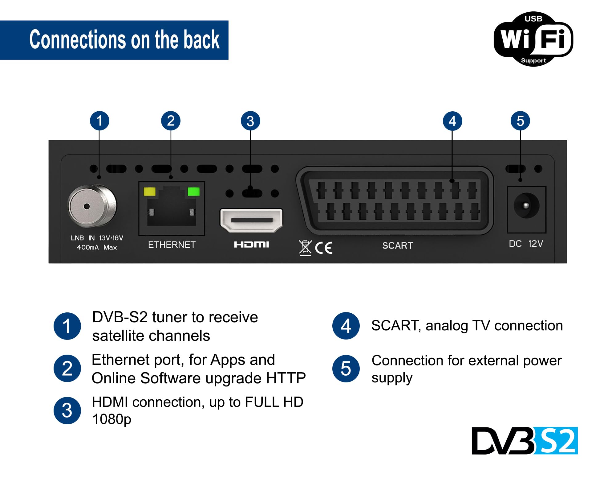 edision-proton-s2-plus-full-hd-satelliten-receiver-dvb-s2-lan-wifi image 4