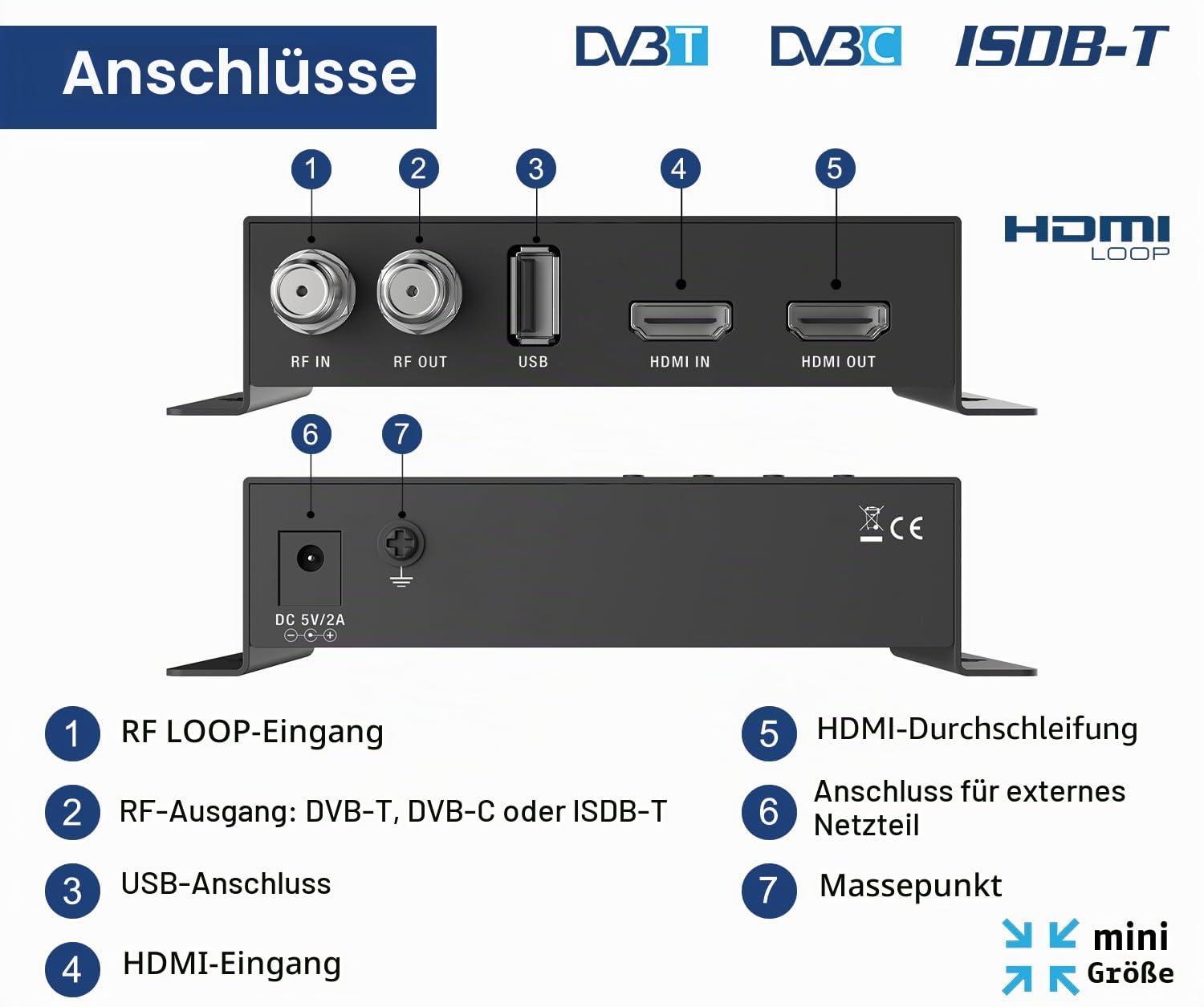 edision-hdmi-modulator-3in1-mini-loop-dvb-c-dvb-t-isdb-t-full-hd-koaxial image 3