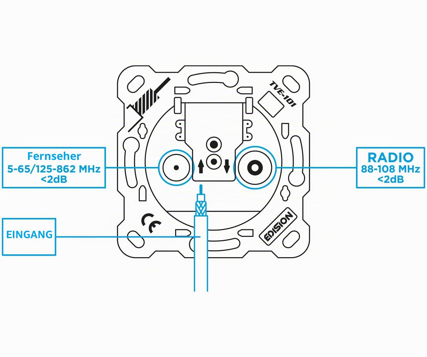 edision-tve-101-universal-antennendose-enddose-stich-tv-r-2-loch image 6