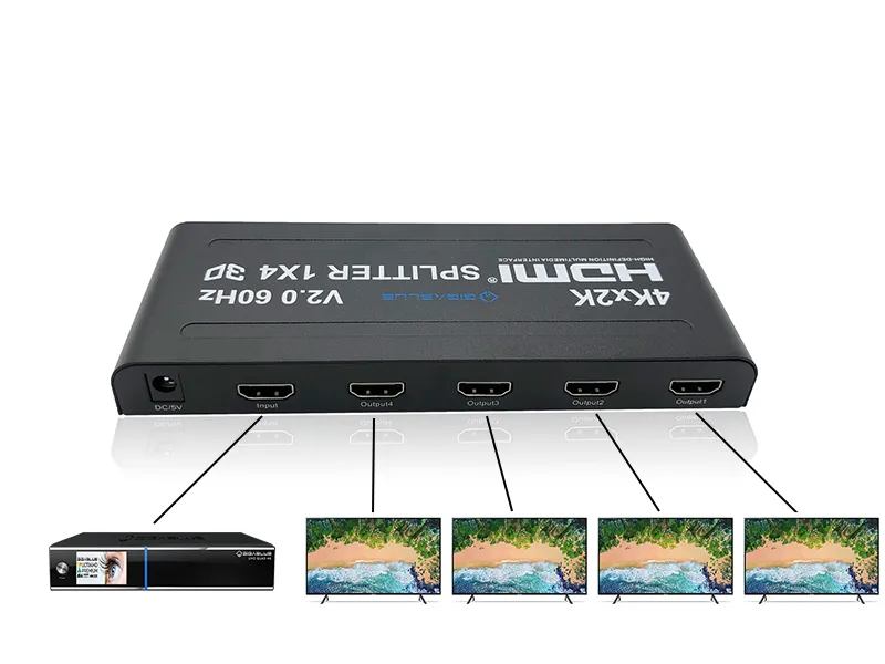 gigablue-ultra-4k-hdmi-2-0-hdr-splitter-1x4-60hz-hdcp-2-2-metall image 1