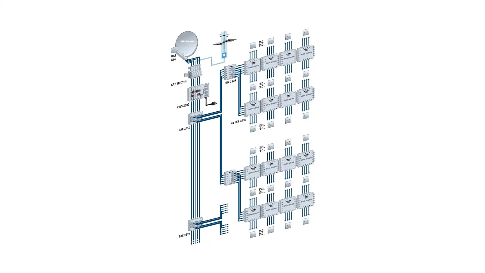 kathrein-eax-2512-exd-sat-multischalter image 2