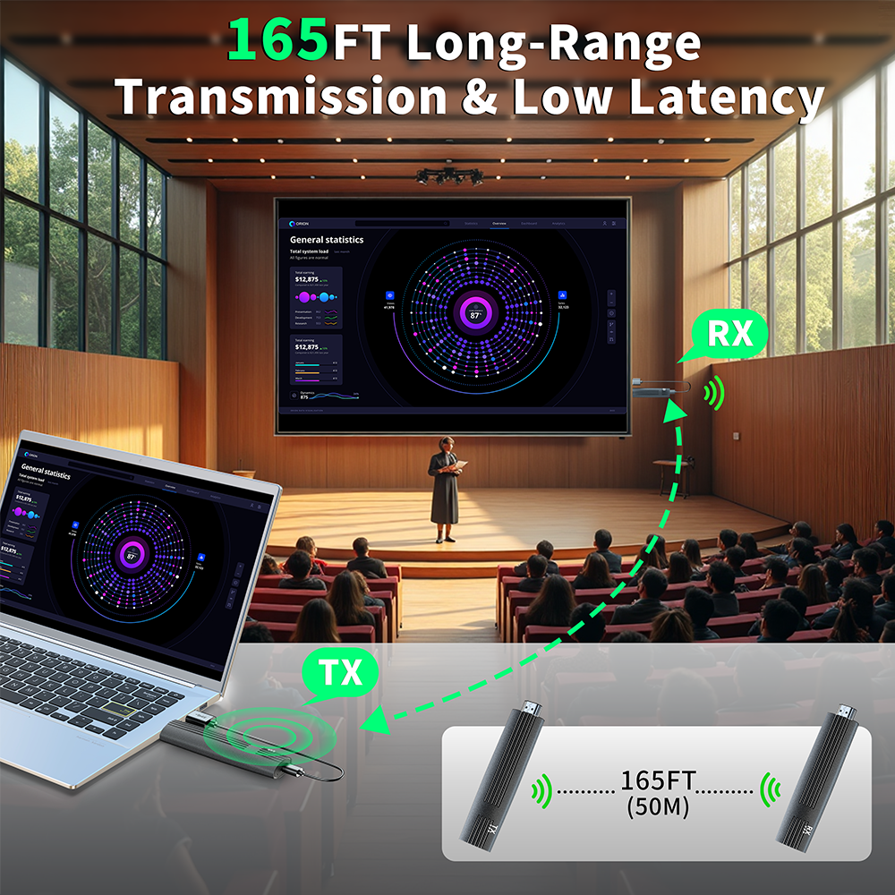 gigablue-nano-hdmi-transmitter-extender-wireless-full-hd-1080p-30-m-plug-play image 4