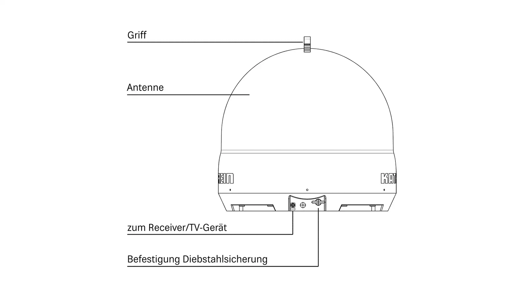 kathrein-cap-550m-plus-mobile-sat-anlage-wohnmobil image 6