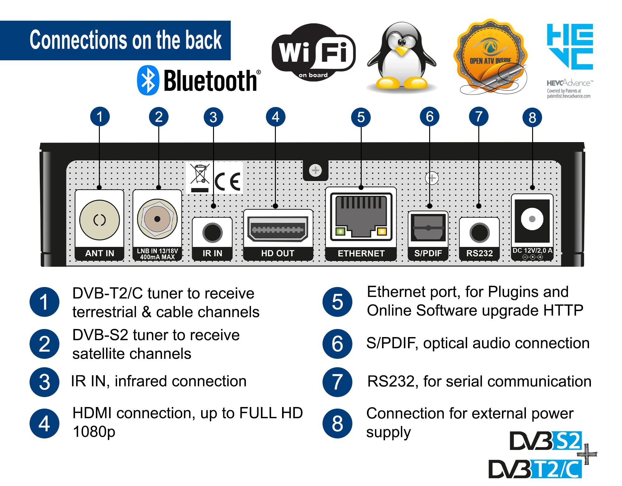 edision-os-nino-full-hd-linux-e2-combo-receiver-dvb-s2-dvb-t2-c-mit-wlan-und-blu image 4