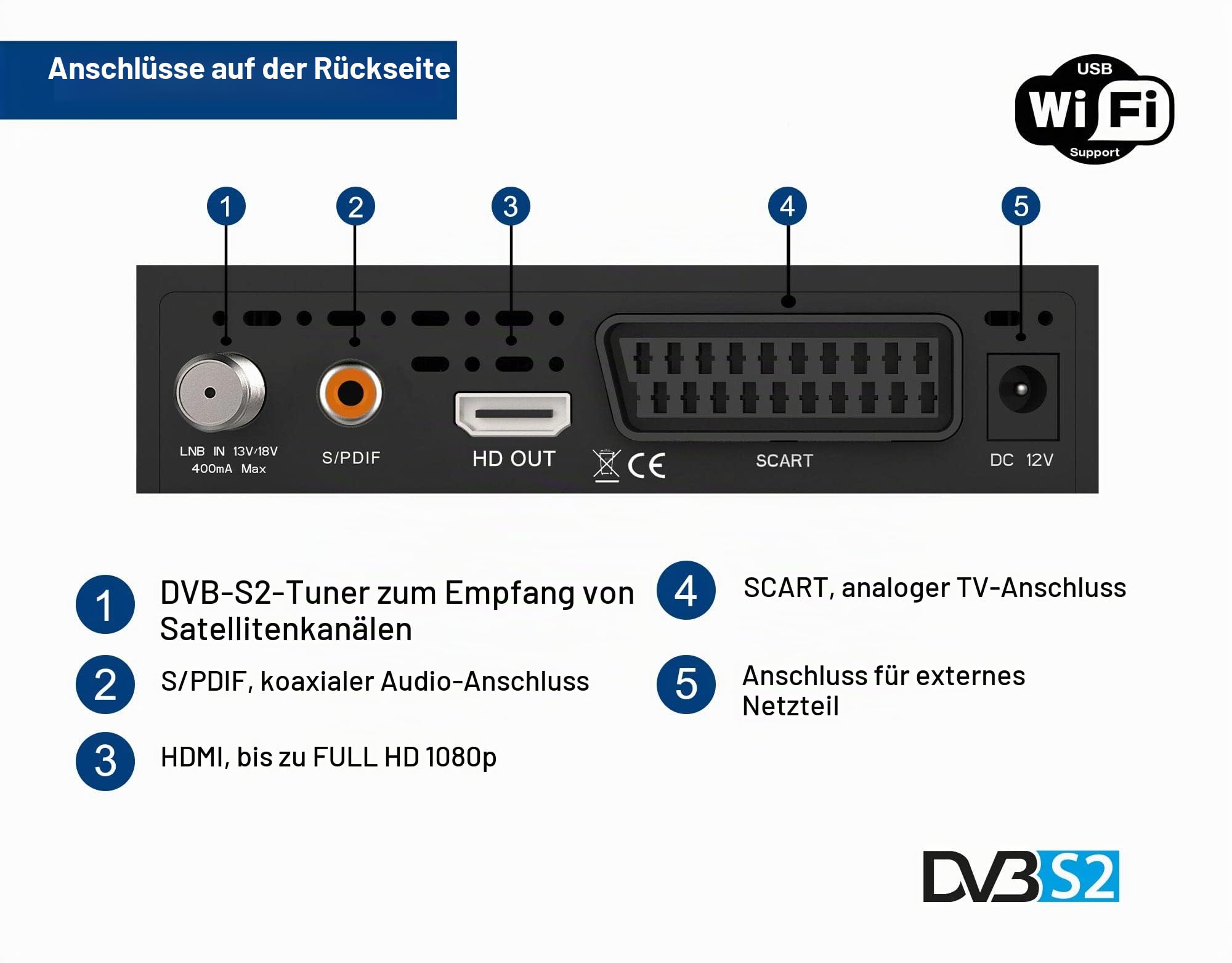 edision-proton-s2-full-hd-satelliten-receiver-dvb-s2-fta image 4