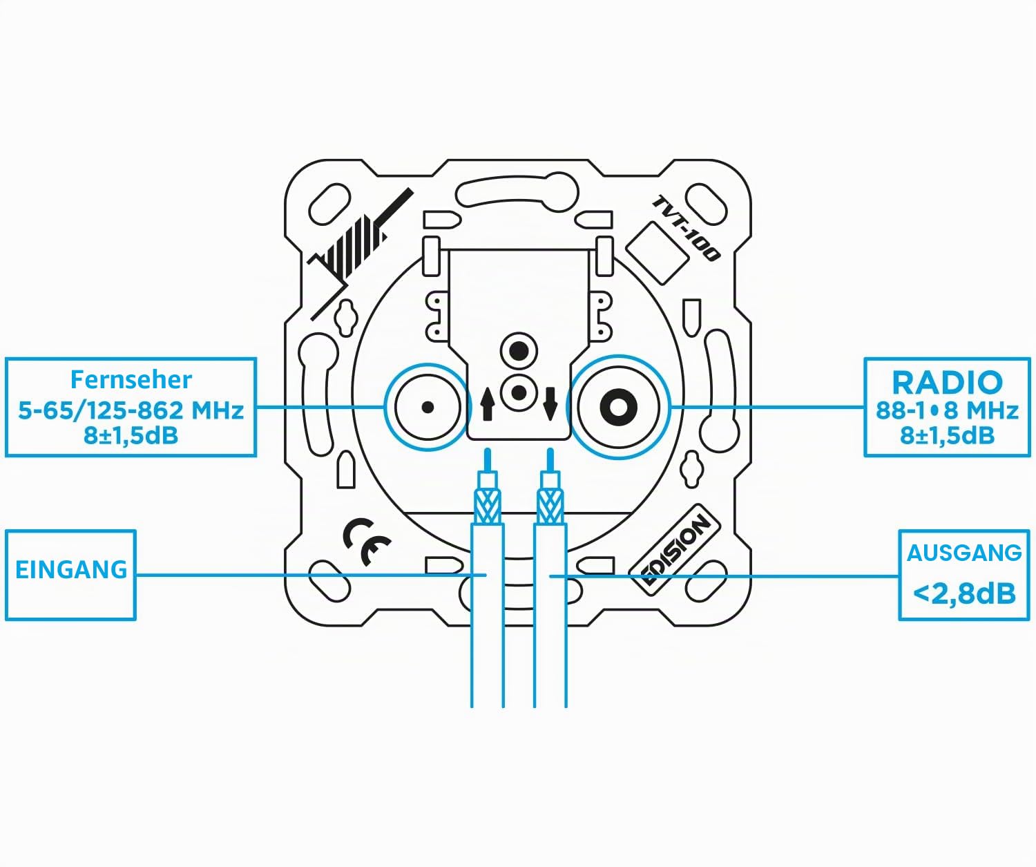 edision-tvt-100-universal-antennendose-durchgangsdose-tv-r-2-loch image 6