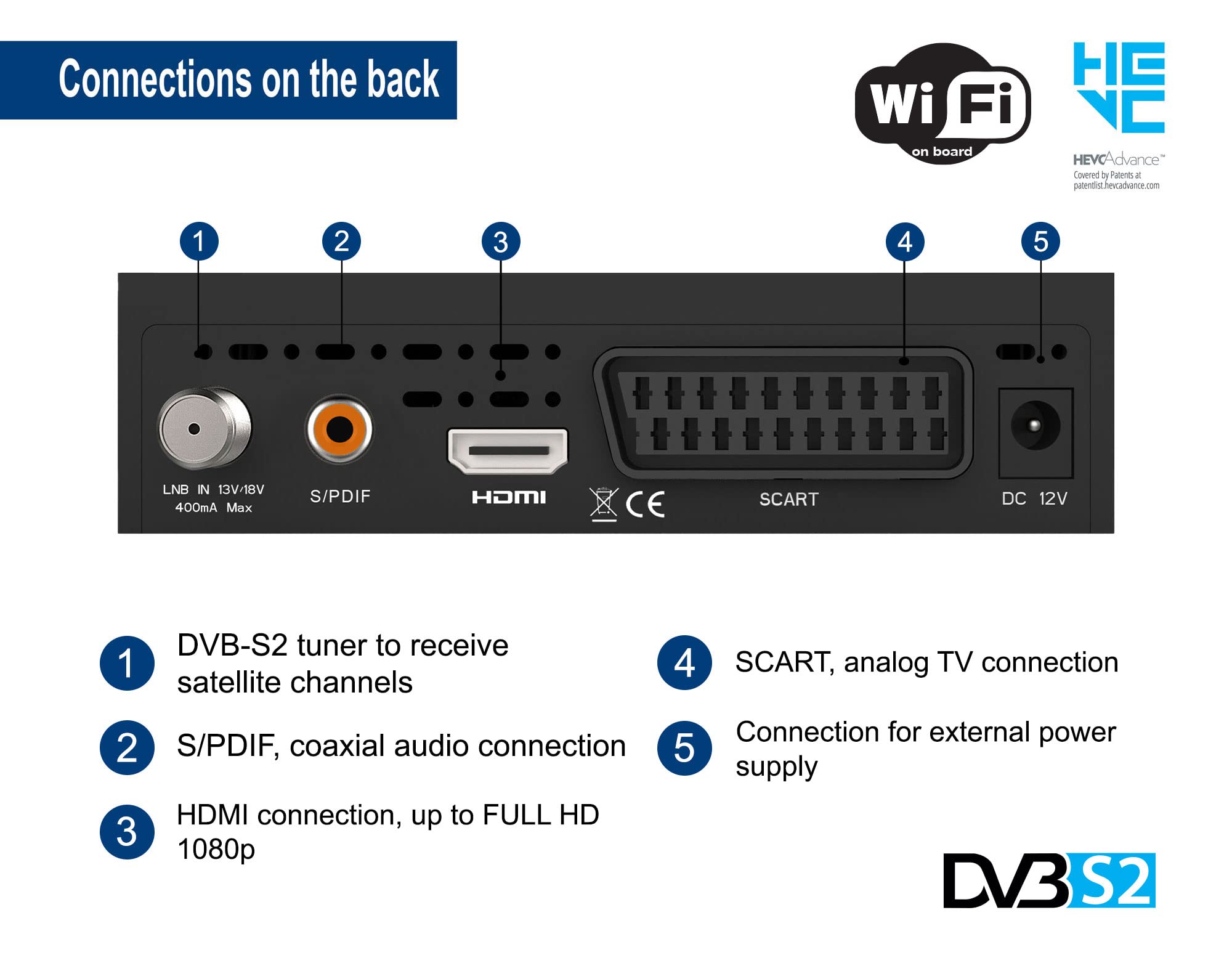edision-picco-s2-pro-full-hd-satelliten-receiver-dvb-s2-h-265-mit-wifi-und-2in1- image 4
