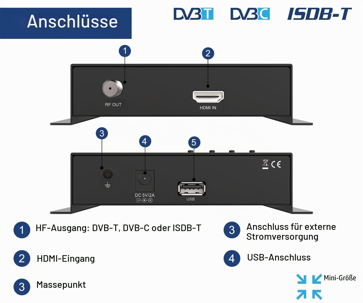 edision-hdmi-modulator-3in1-mini-hdmi-modulator-auf-dvb-c-dvb-t-isdb-t image 3