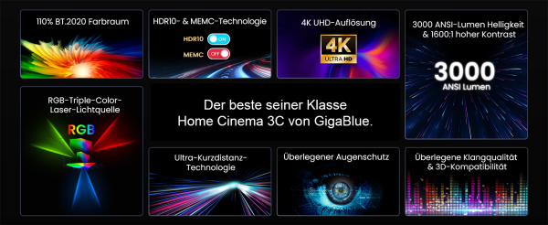 gigablue-home-cinema-3-uhd-triple-laser-tv-ultrakurzdistanz-beamer-4k-hdr10-80-1 image 8