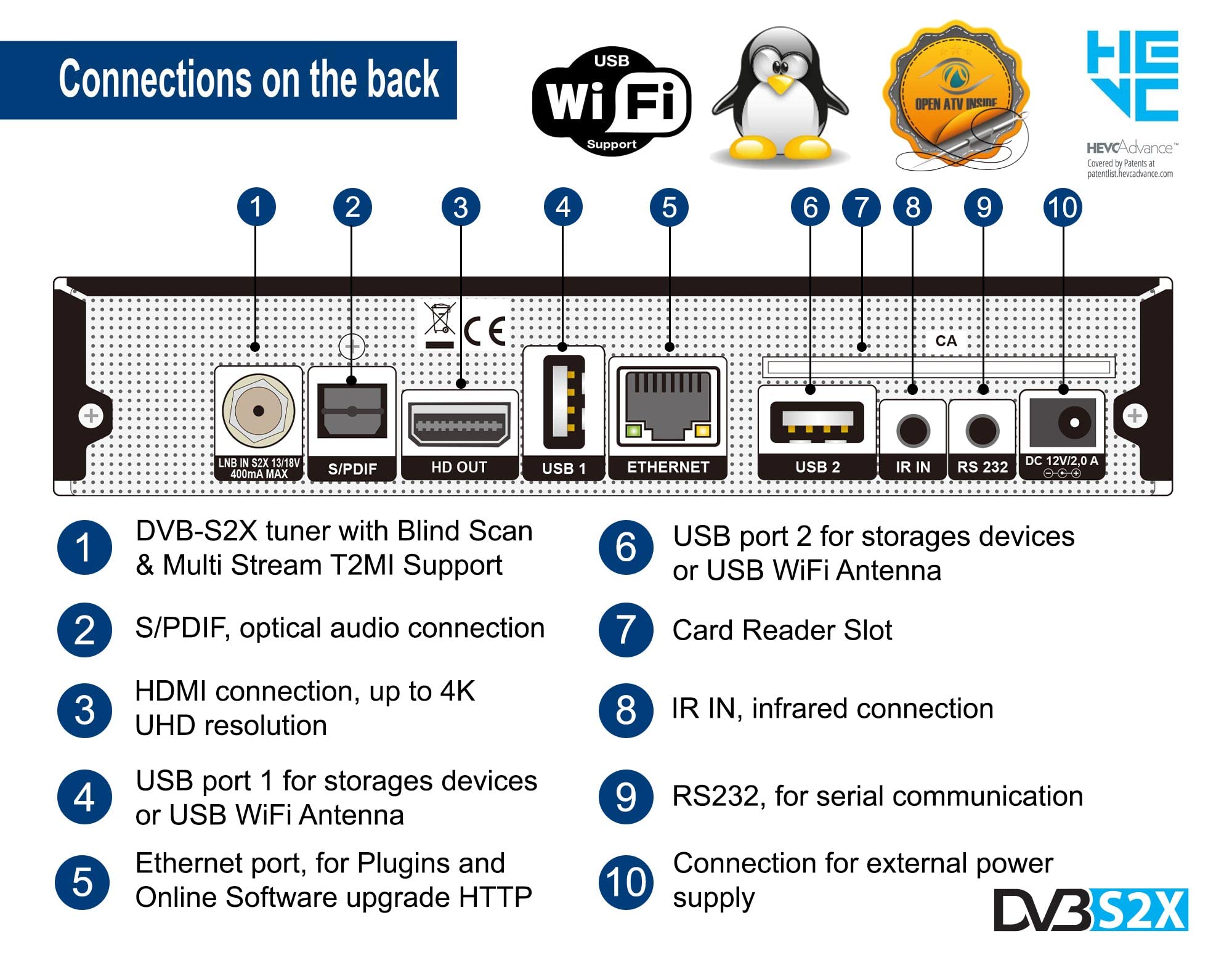 edision-os-mini-4k-s2x-linux-sat-receiver-h-265-hevc-dvb-s2x image 4