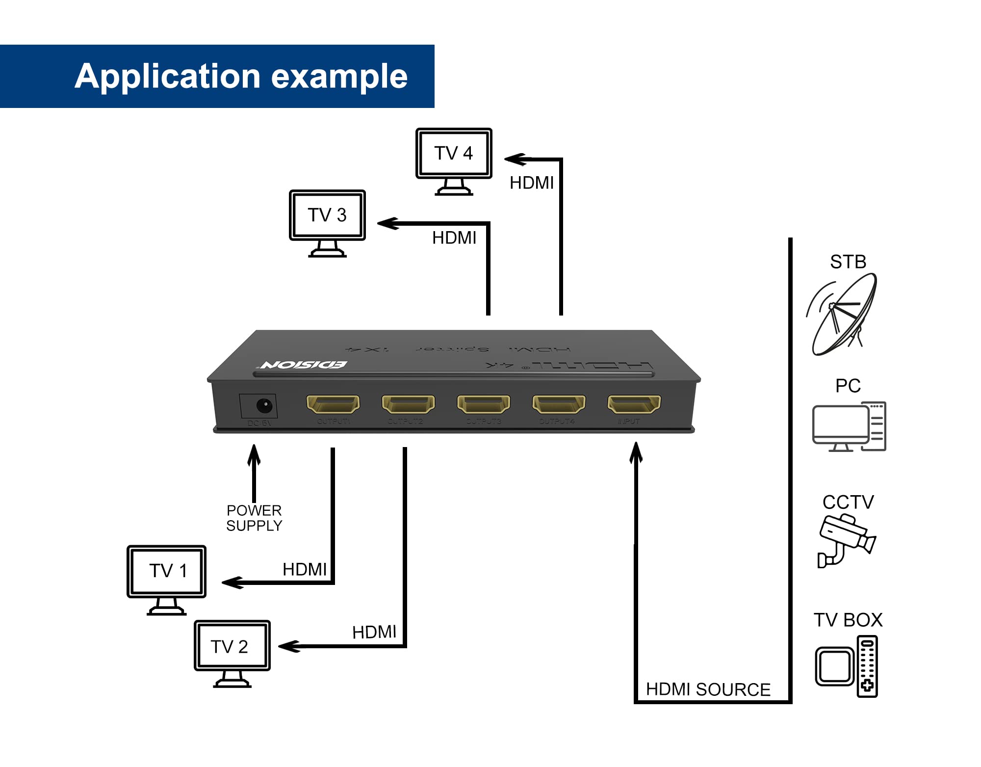 edision-4k-hdmi-splitter-1x8-verteiler-ultra-hd-2160p-cec-hdcp-3d-ready image 5