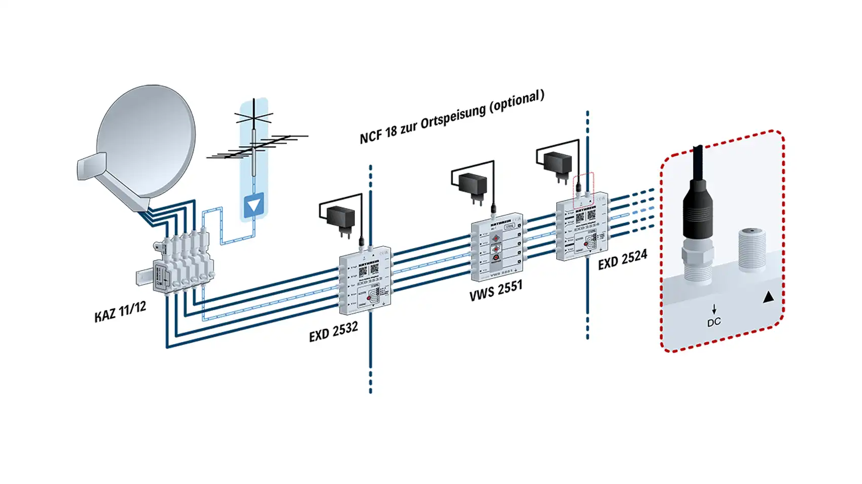 kathrein-ncf-18-f-kompressionsstecker-sat-koaxialverbinder image 2