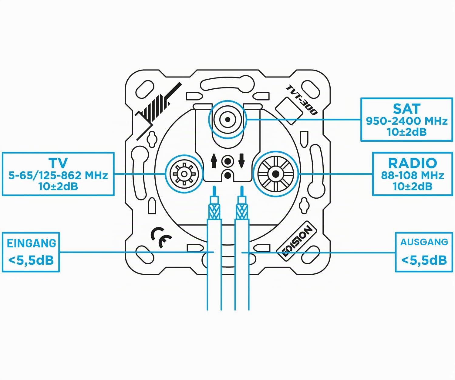 edision-tvt-300-universal-antennendose-sat-durchgangsdose-tv-r-sat-3-loch image 6